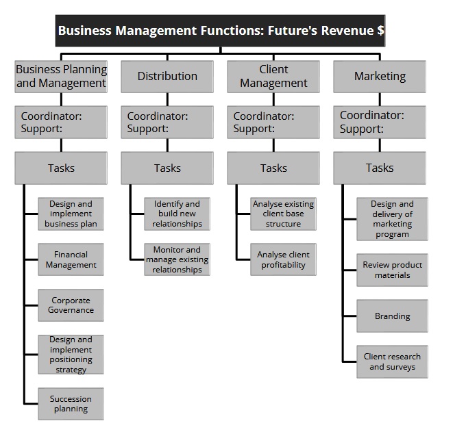 20230103131_functionality_charts_2.jpg