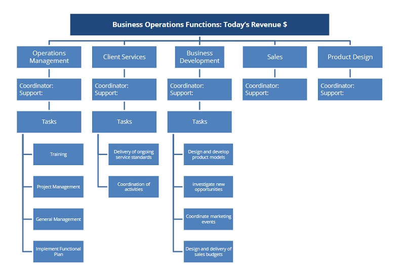 20230103132_functionality_charts_3.jpg