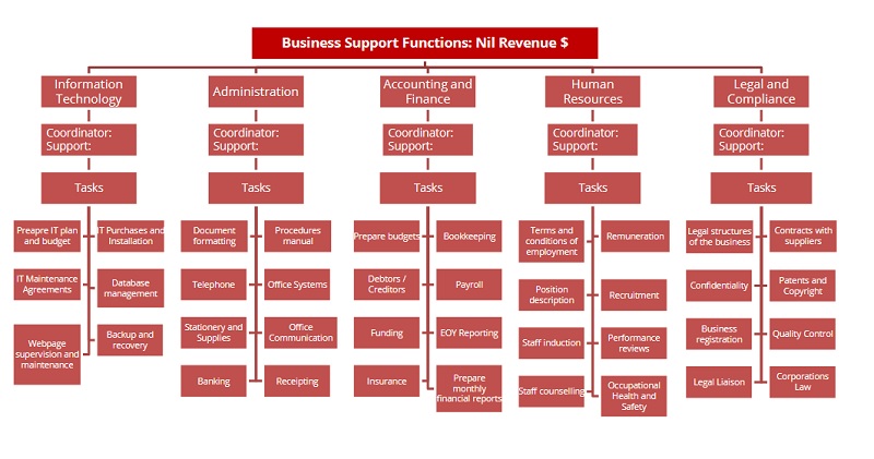 20230103133_functionality_charts_4.jpg