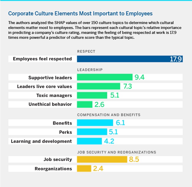 20230103176_culture_for_staff_1.jpg