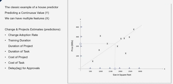 20231026200_linear_regression.jpg