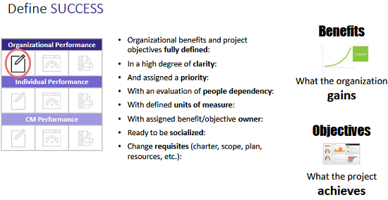 20231026231_measuring_change_management_performance_16.jpg