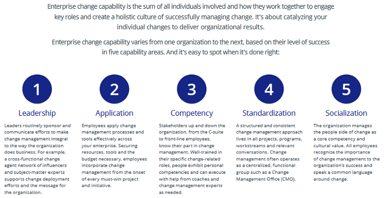 20231026248_maturing_in_change_management_a.jpg