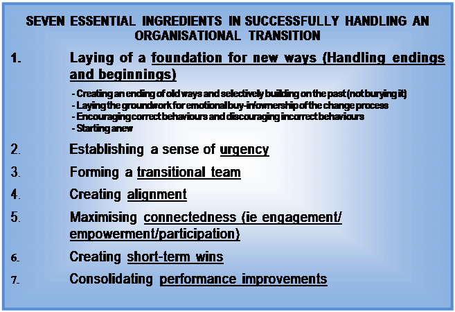 organisational development change management