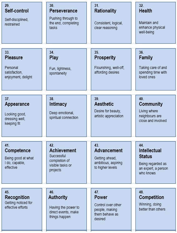 organisational development change management
