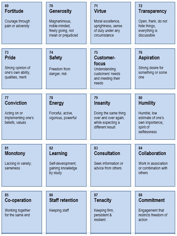 organisational development change management