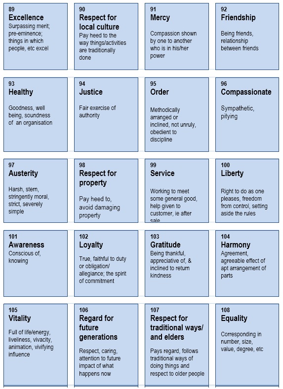 organisational development change management