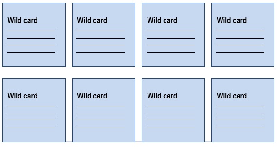 organisational development change management