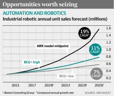 automationrobotics.jpg