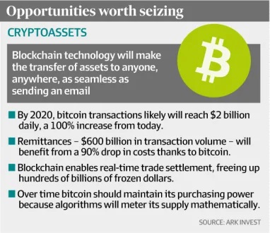 cryptoassets.jpg