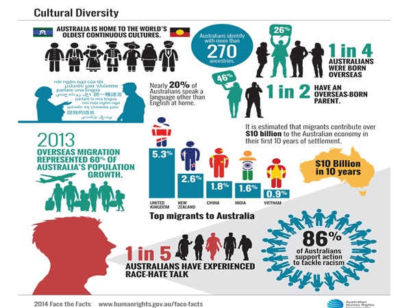 culturaldiversity.jpg