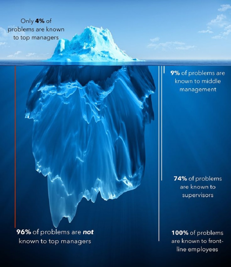 iceberg6
