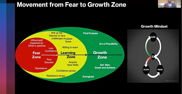 learning_zone.jpg